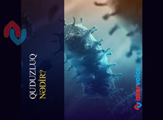 Quduzluq nədir?