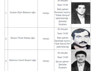 I Qarabağ müharibəsinin daha 16 itkin-şəhidi dəfn olunacaq