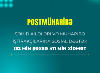 Postmüharibə dövründə şəhid ailələri üzvləri və müharibə iştirakçıları olan 132 min şəxsə 411 min xidmət göstərilib
