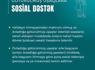 Övladlığa uşaq götürmüş şəxslər üçün güzəştlər müəyyən edilib