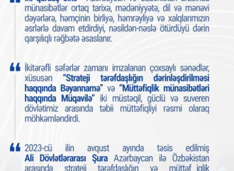Prezident İlham Əliyevin sosial şəbəkə hesablarında Özbəkistanın Milli İnformasiya Agentliyinə müsahibəsi ilə bağlı paylaşım edilib