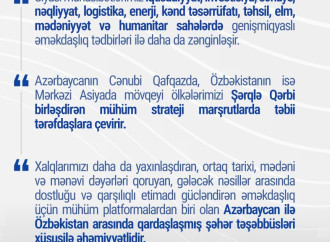 Prezident İlham Əliyevin sosial şəbəkə hesablarında Özbəkistanın Milli İnformasiya Agentliyinə müsahibəsi ilə bağlı paylaşım edilib