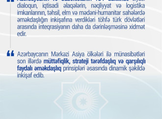 Prezident İlham Əliyevin sosial şəbəkə hesablarında Özbəkistanın Milli İnformasiya Agentliyinə müsahibəsi ilə bağlı paylaşım edilib