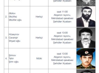 I Qarabağ müharibəsində itkin düşmüş daha 7 şəhidin dəfn mərasimi keçiriləcək
